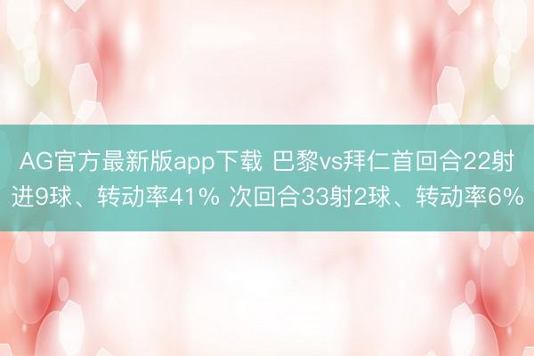AG官方最新版app下载 巴黎vs拜仁首回合22射进9球、转动率41% 次回合33射2球、转动率6%